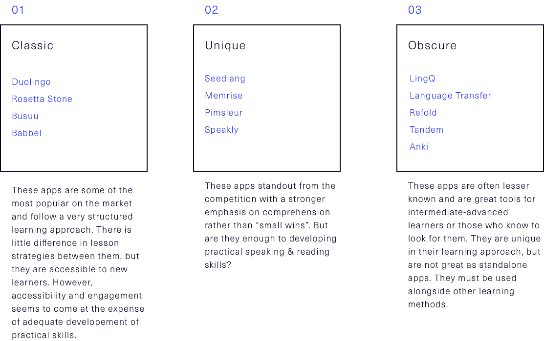 competitiveanalysis01